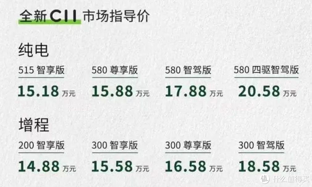 T03大幅降价，底价4.49万，掀桌子后的零跑性价比到底有多高？