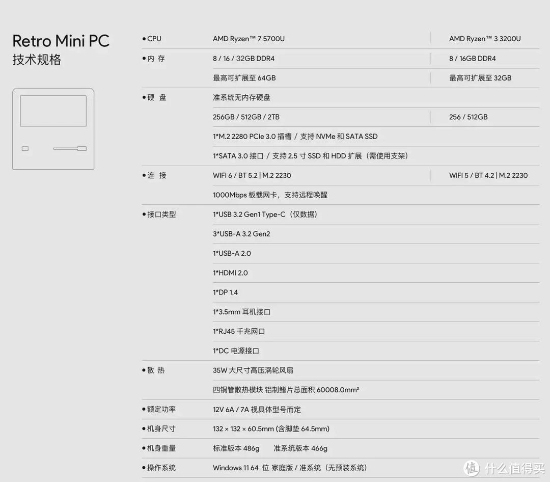 复古风来袭，把麦金塔电脑放上桌面丨AYANEO AM01迷你电脑深度评测