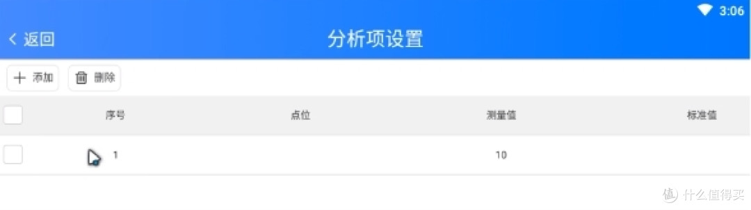 SW-LIMS助力现场计量业务无纸化、智能化