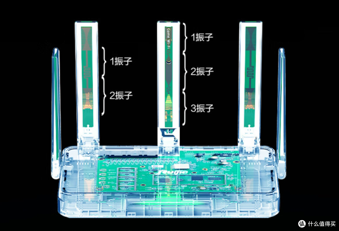 百元价位电竞路由器推荐(锐捷雪豹X30E)，配备三根5G三振子天线，内置5颗FEM芯片