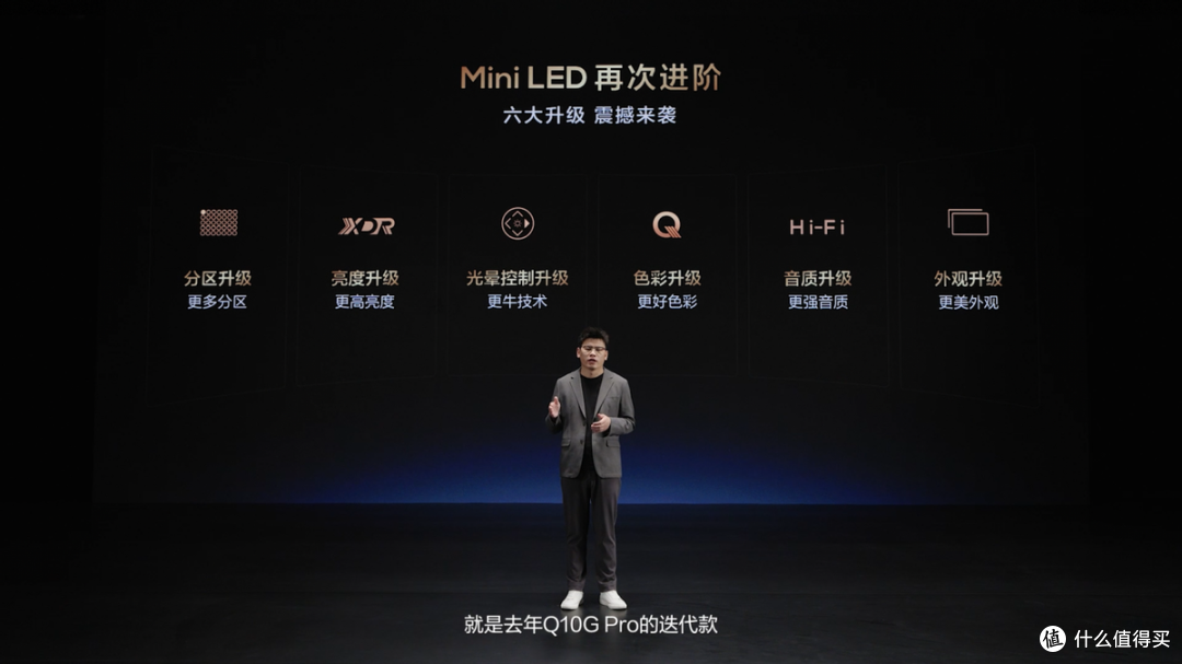 TCL王炸电视组合X11H和Q9K 巨幕电视163 ″X11H Max发布,再攀行业巅峰