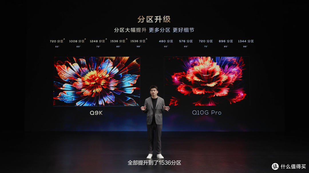 TCL王炸电视组合X11H和Q9K 巨幕电视163 ″X11H Max发布,再攀行业巅峰