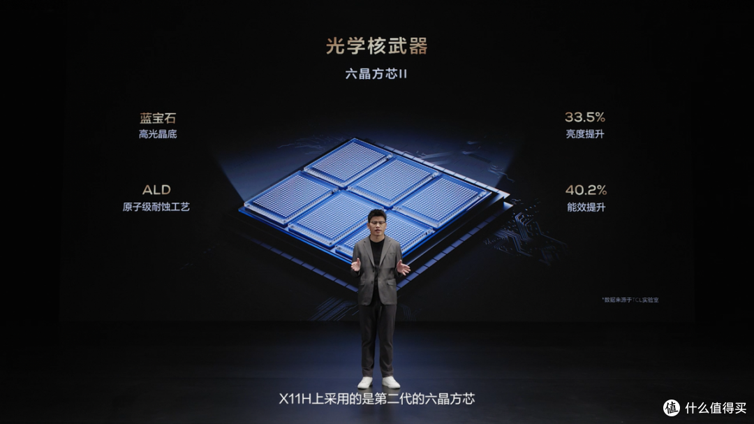 TCL王炸电视组合X11H和Q9K 巨幕电视163 ″X11H Max发布,再攀行业巅峰