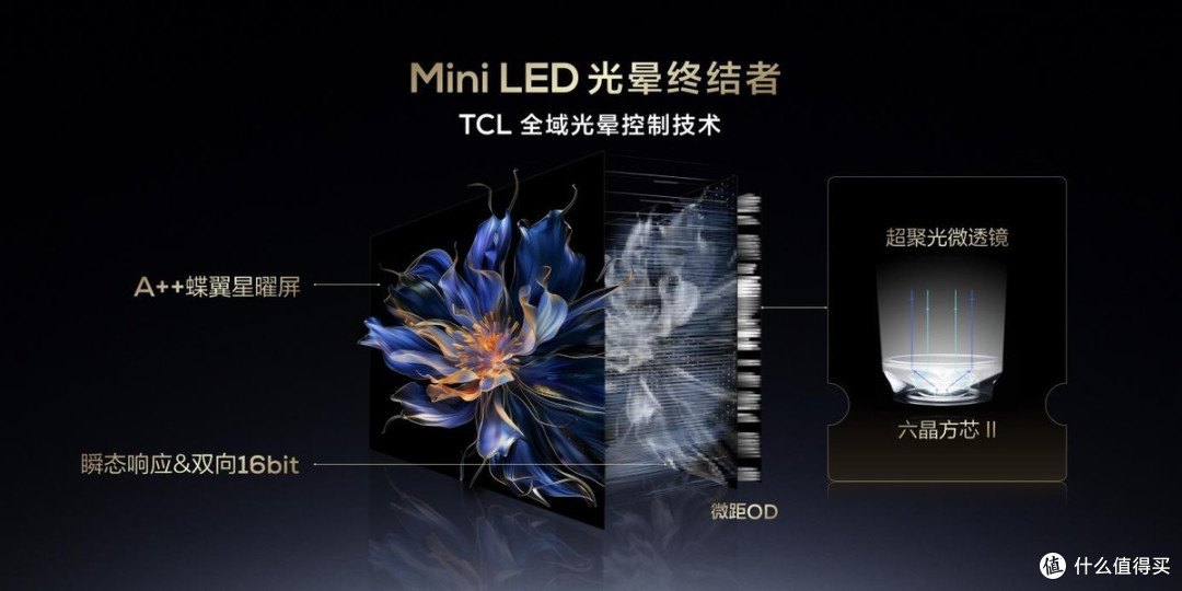 TCL王炸电视组合X11H和Q9K 巨幕电视163 ″X11H Max发布,再攀行业巅峰