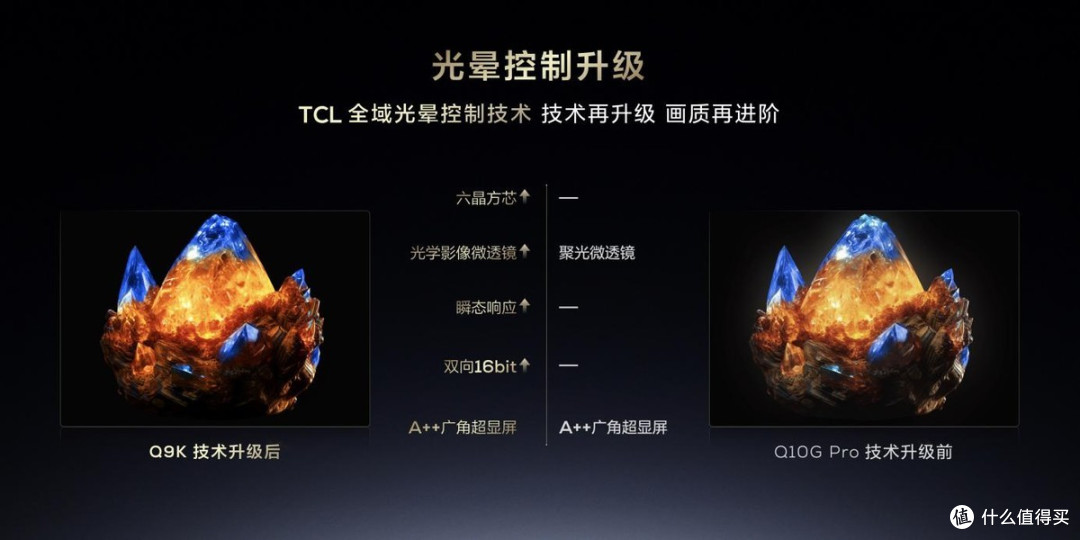 TCL王炸电视组合X11H和Q9K 巨幕电视163 ″X11H Max发布,再攀行业巅峰