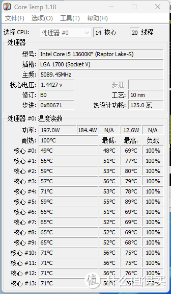 男孩子的第一台海景房怎么装配才实惠又好看?TT的三件套解决方案公认不错,快来抄作业