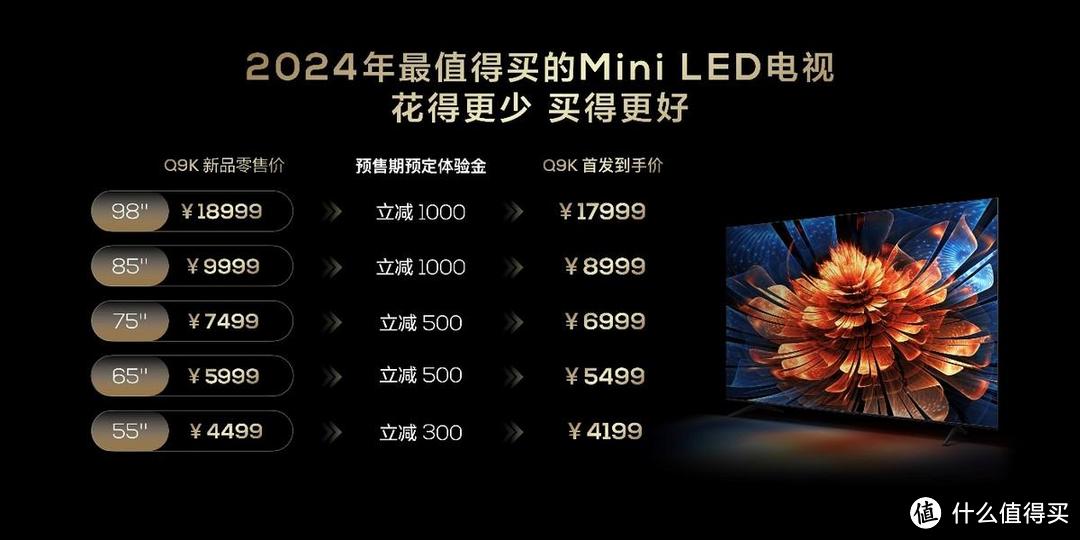 大小王重磅来袭！TCL发布2024画质天花板X11H、Mini LED 电视Q9K