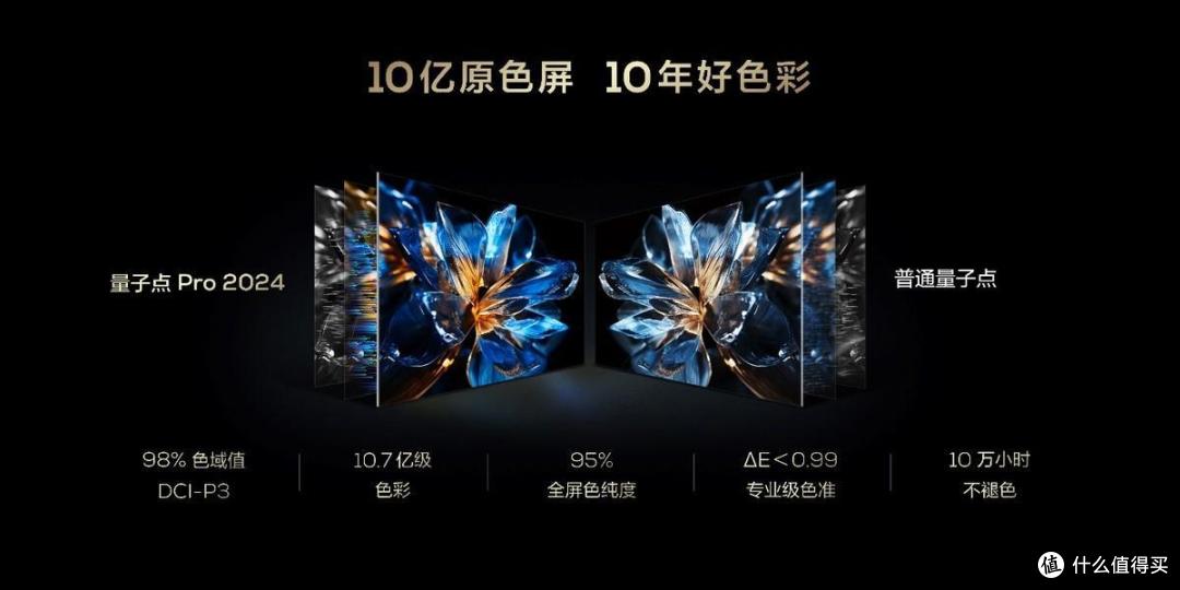 大小王重磅来袭！TCL发布2024画质天花板X11H、Mini LED 电视Q9K