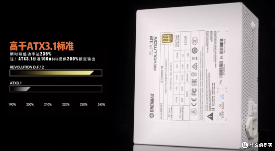 安耐美 REVOLUTION D.F.12电源新品上市预告!
