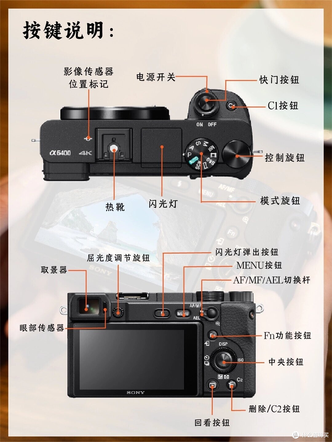 ：索尼A6400相机的测评体验  非专业仅供参考