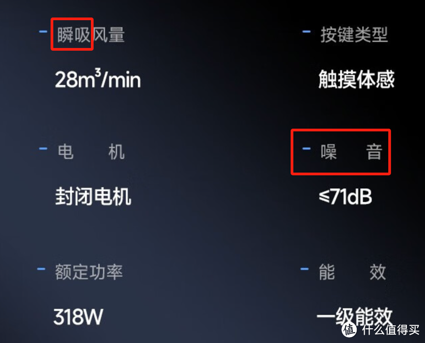 油烟机超详细选购与避坑指南，1.6万字解决油烟机选购难题，附2024年主流油烟机型号推荐