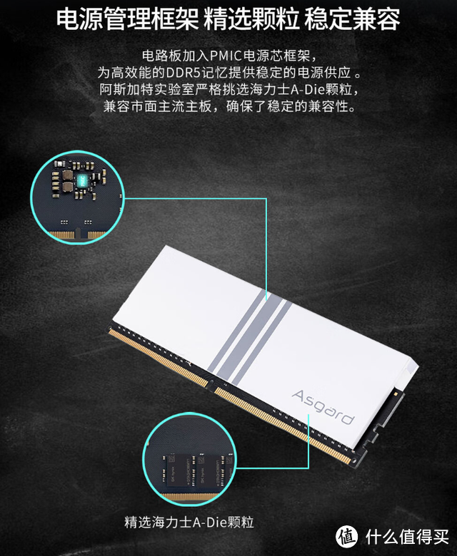 打工人值得买的DDR5内存条，提升的不止是性能还有LV！