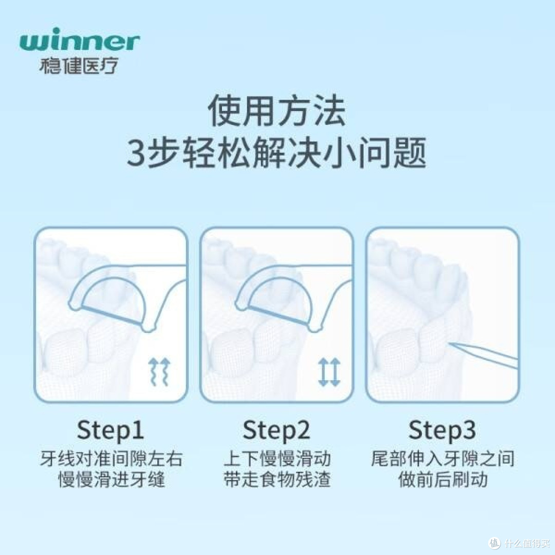 稳健(Winner)高拉力细滑牙线棒独立装