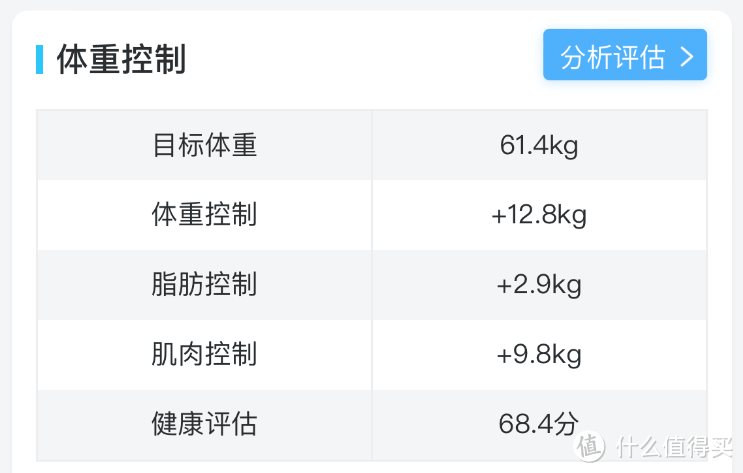 想做好你的健康管理？试试这款云康宝八电极体脂仪