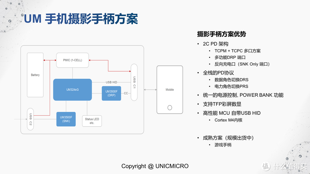 拍摄无界，广芯微手柄方案为手机摄影赋能新体验