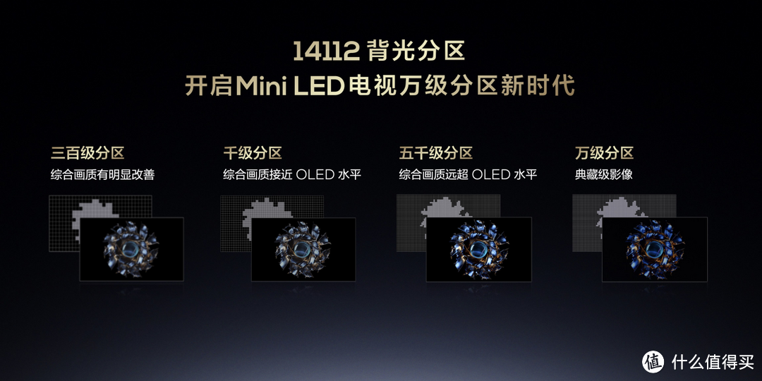 重磅来袭！TCL发布2024画质天花板X11H、最值得买 Mini LED 电视Q9K