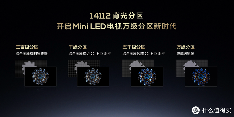 大小王重磅来袭！TCL发布2024画质天花板X11H、最值得买 Mini LED 电视Q9K