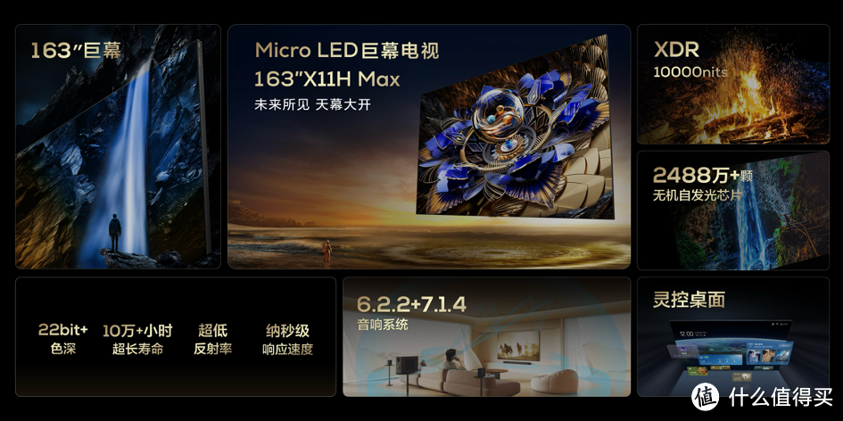 大小王重磅来袭！TCL发布2024画质天花板X11H、最值得买 Mini LED 电视Q9K