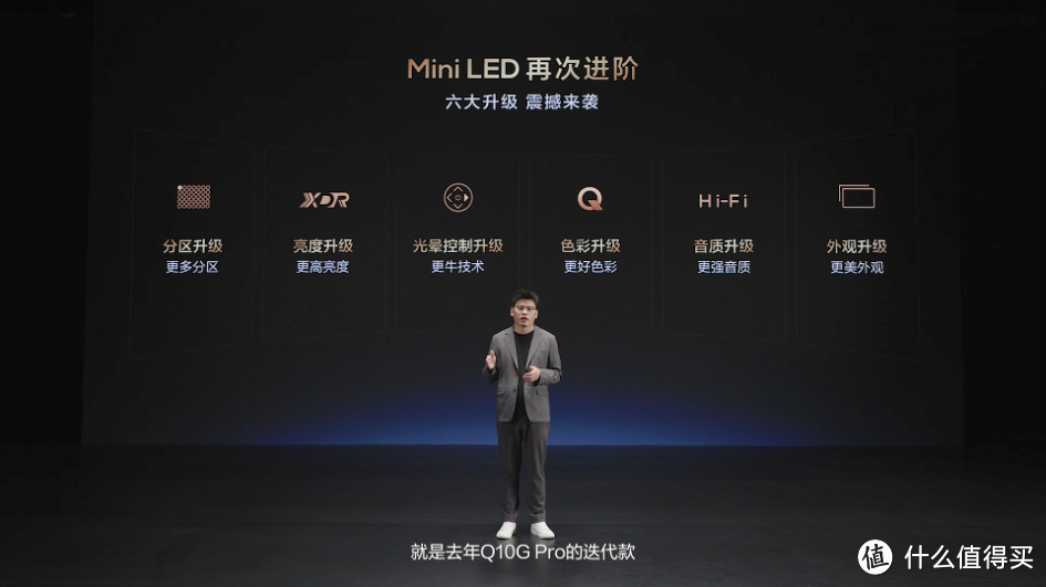 大小王重磅来袭！TCL发布2024画质天花板X11H、最值得买 Mini LED 电视Q9K