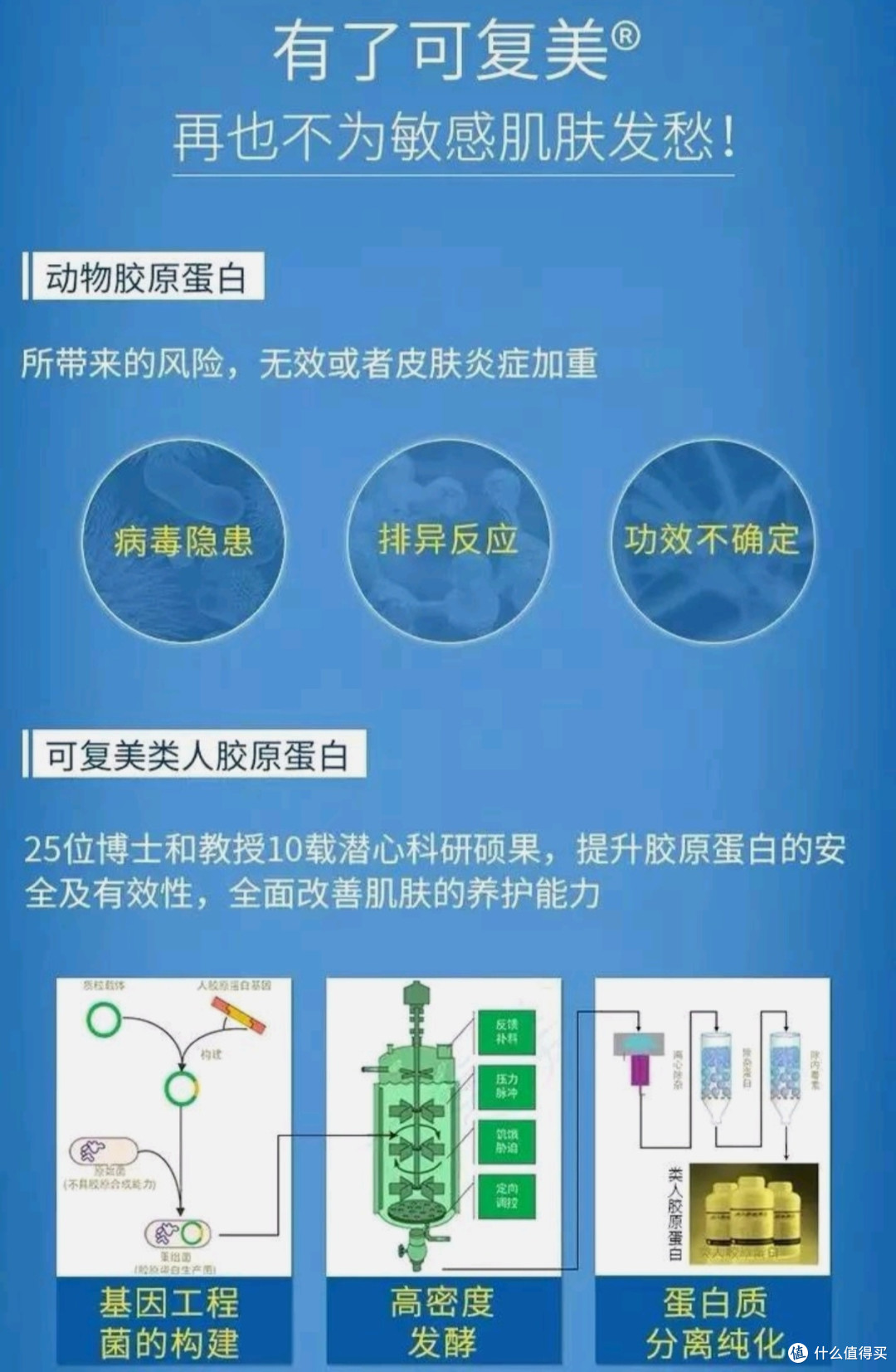 可复美重组胶原蛋白修护贴5片舒缓修护面膜修护肌肤屏障 可复美胶原贴