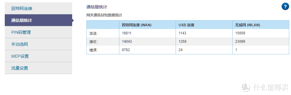 后台显示连接是有数据传输的但是链接设备无法上网