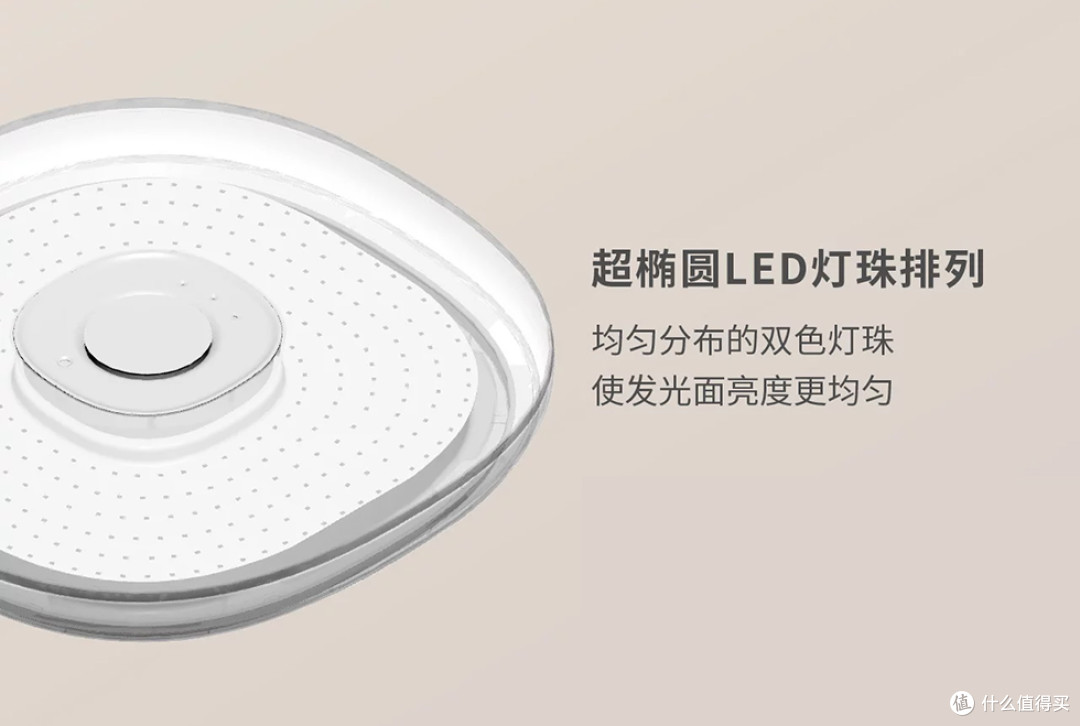 用吸顶灯来充当摄影常亮灯如何？明基 Aora 智能吸顶灯使用体验分享