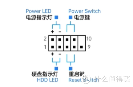 2024年DIY全新八盘位N100高颜值NAS（硬件篇）