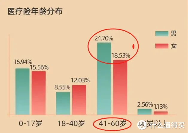 一次性获赔6000万！77家险企理赔年报新鲜出炉！