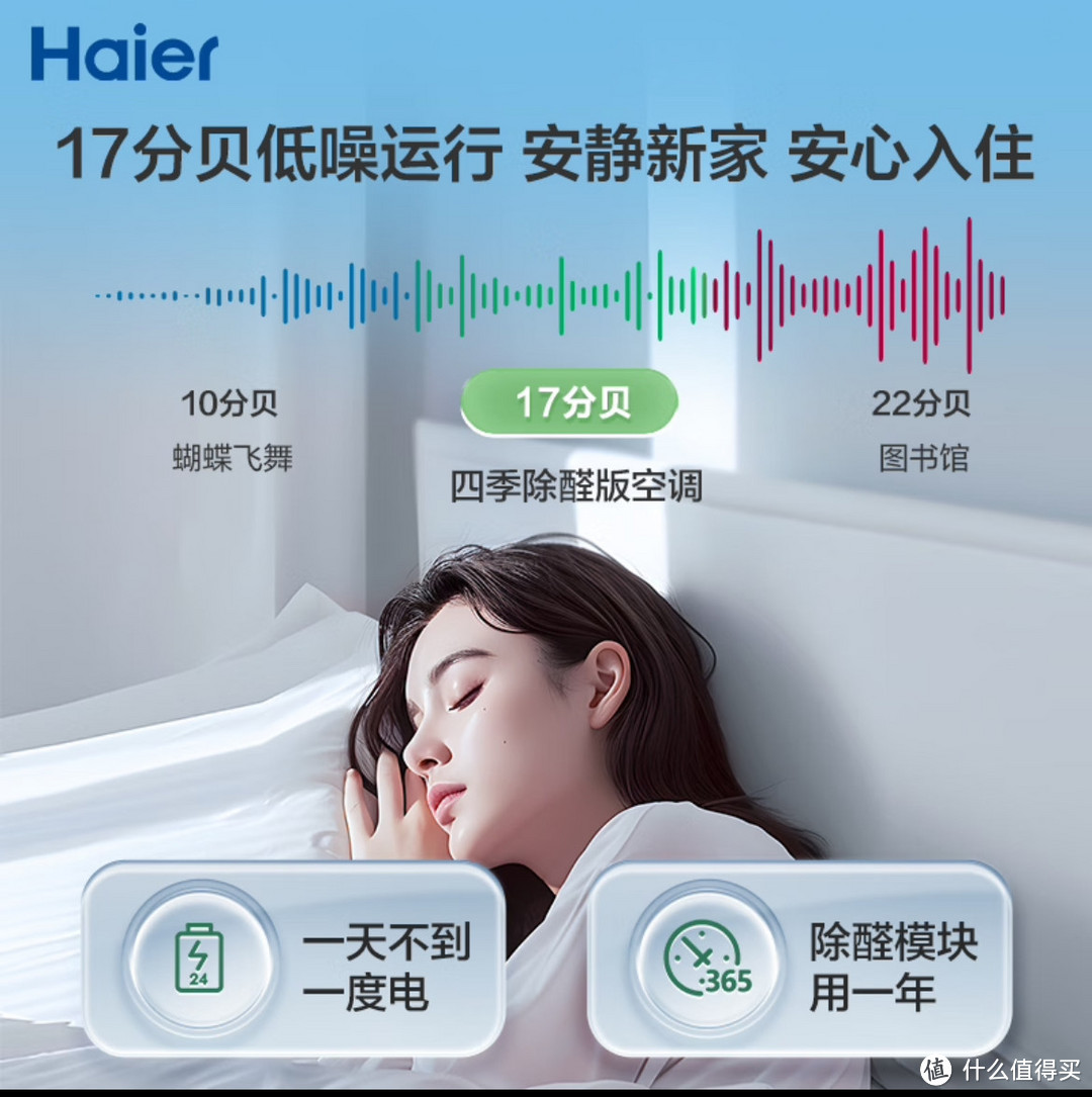 海尔（Haier）劲爽除醛版 1.5匹新一级能效变频节能 冷暖壁挂式空调挂机