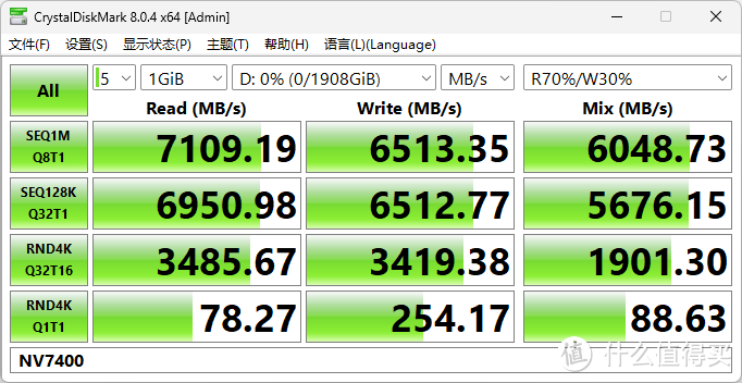 佰维NV7400：高阶PCIe 4.0 SSD固态硬盘搅局者！