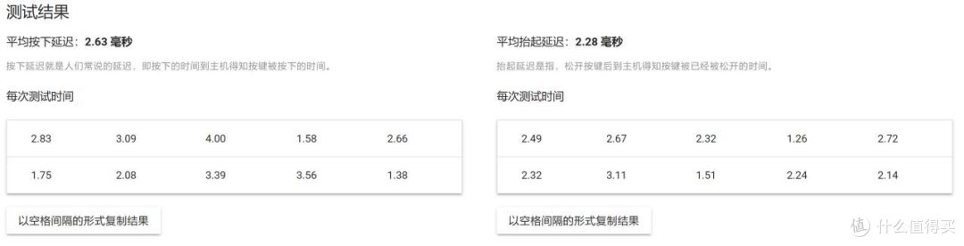超低无线延迟+半铝结构,ATK新键盘能买吗?
