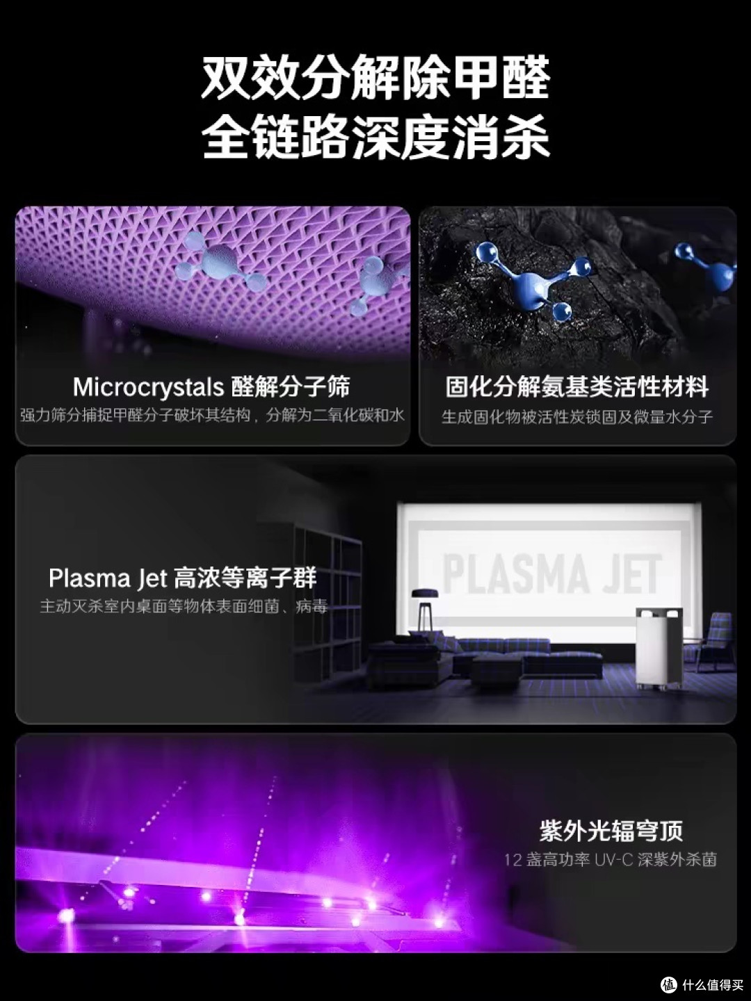AWE观察员,空气净化器