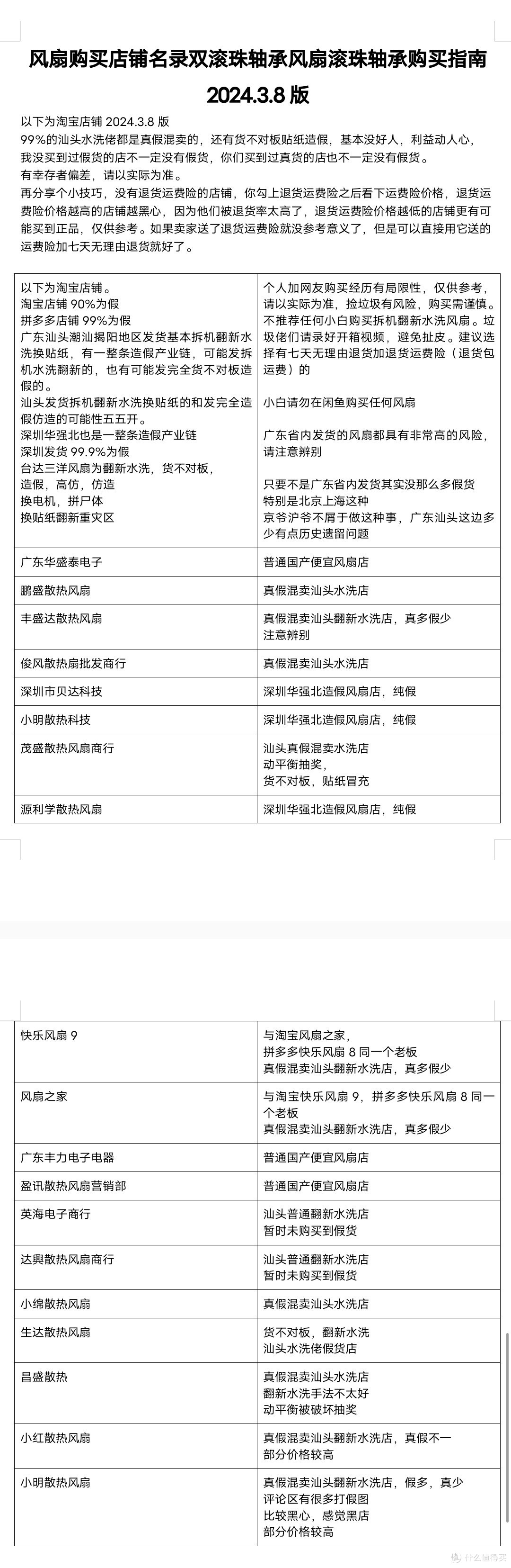 风扇购买店铺避坑指南带双滚珠轴承风扇轴承购买指南个人加网友经历