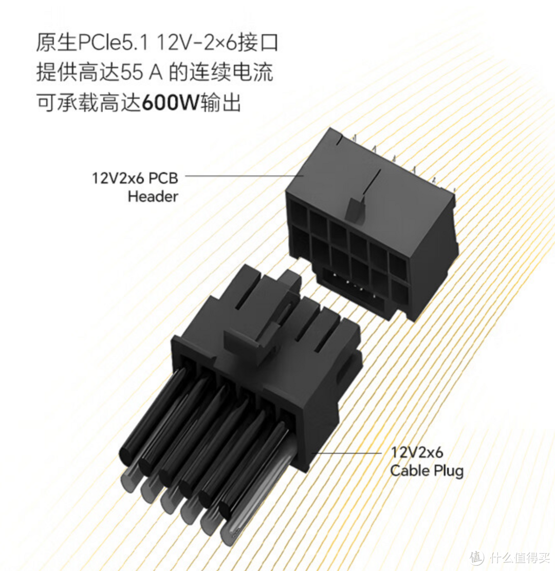 升级PC电源的品质首选!安耐美REVOLUTION D.F. 12电源!