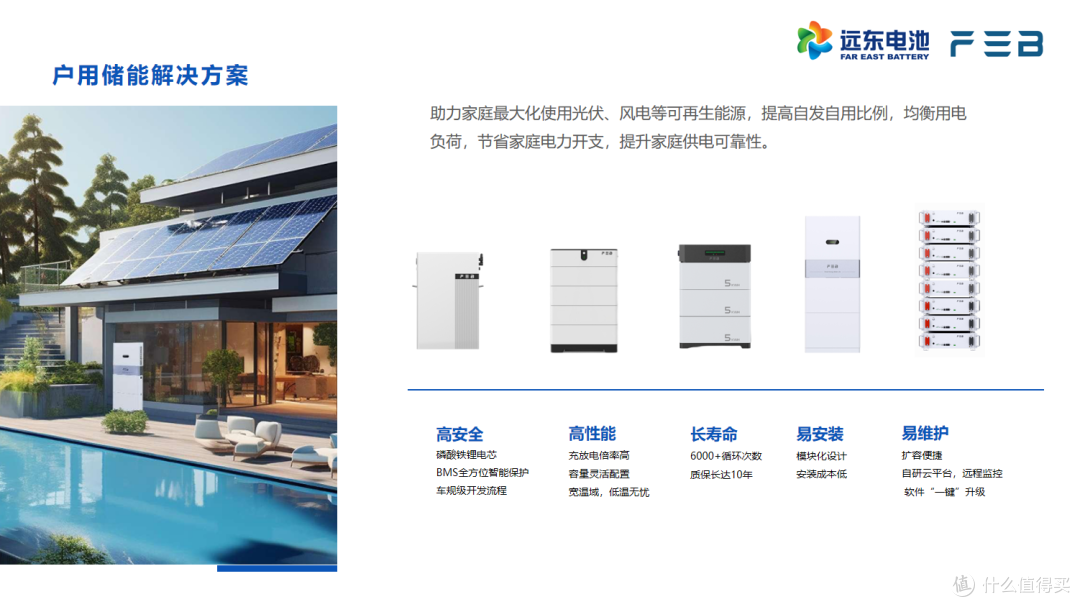 储能应用大揭秘:常见场景与产品一览
