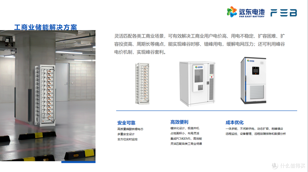 储能应用大揭秘:常见场景与产品一览