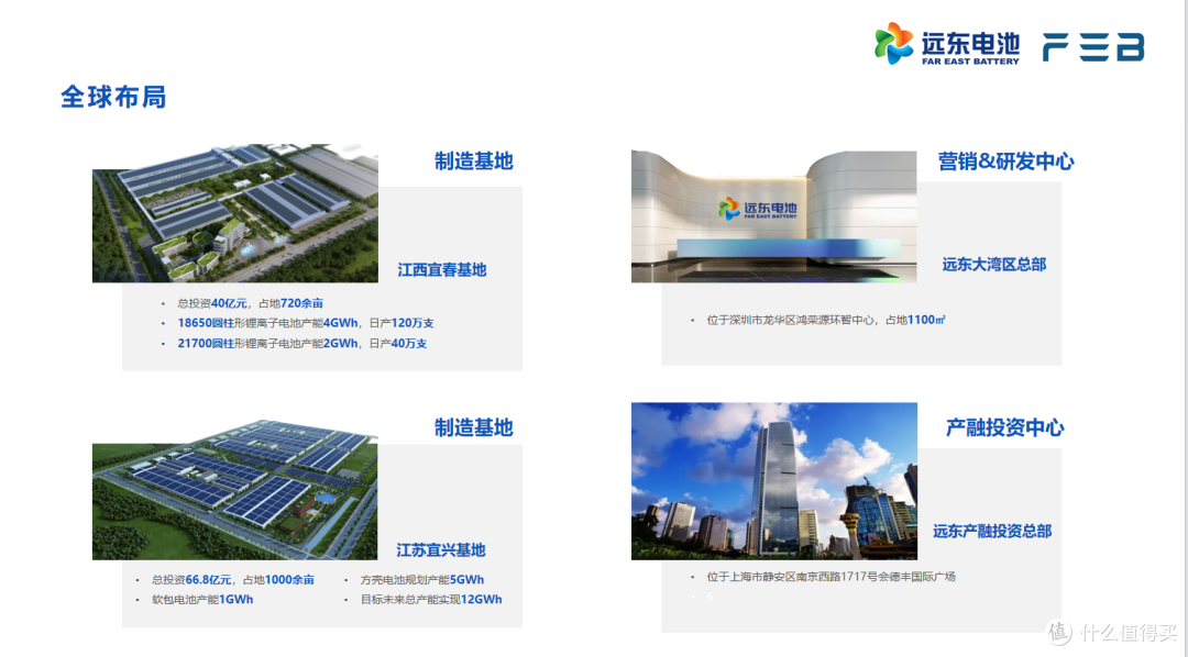储能应用大揭秘:常见场景与产品一览