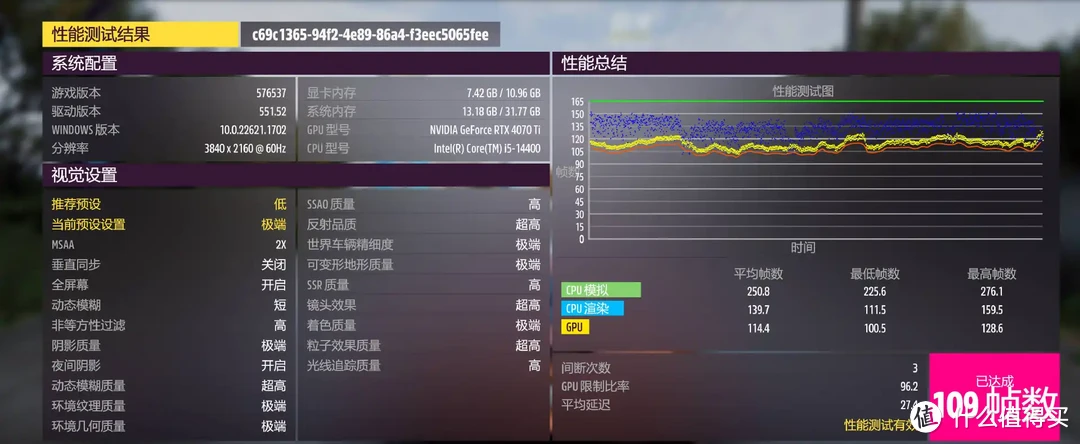 紧凑小机身、性能不妥协｜B760刀锋+索泰4070TI+机械大师C28小视界 装机展示