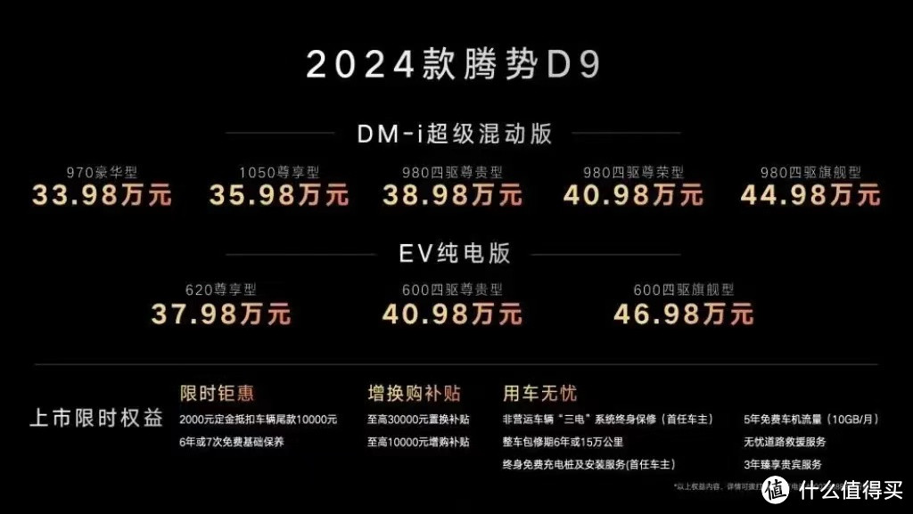 33.98万起，销冠MPV增配不增价，2024款腾势D9震撼上市