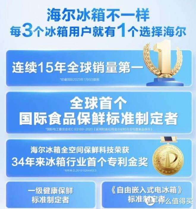 海尔冰箱与西门子冰箱哪个好？老师傅道出实情：3个方面对比，差别很明显！