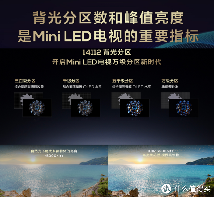 TCL X11H震撼发布：创新技术，打造Mini LED电视新标杆