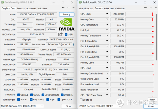 技嘉RTX 4080 SUPER魔鹰如何在SD中高效出图？利器辅助，颠覆你认知