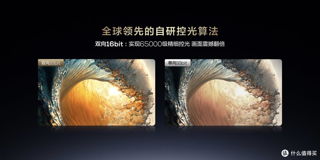 直击2024最有科普性的发布会,TCL发布重磅Mini LED电视新品X11H