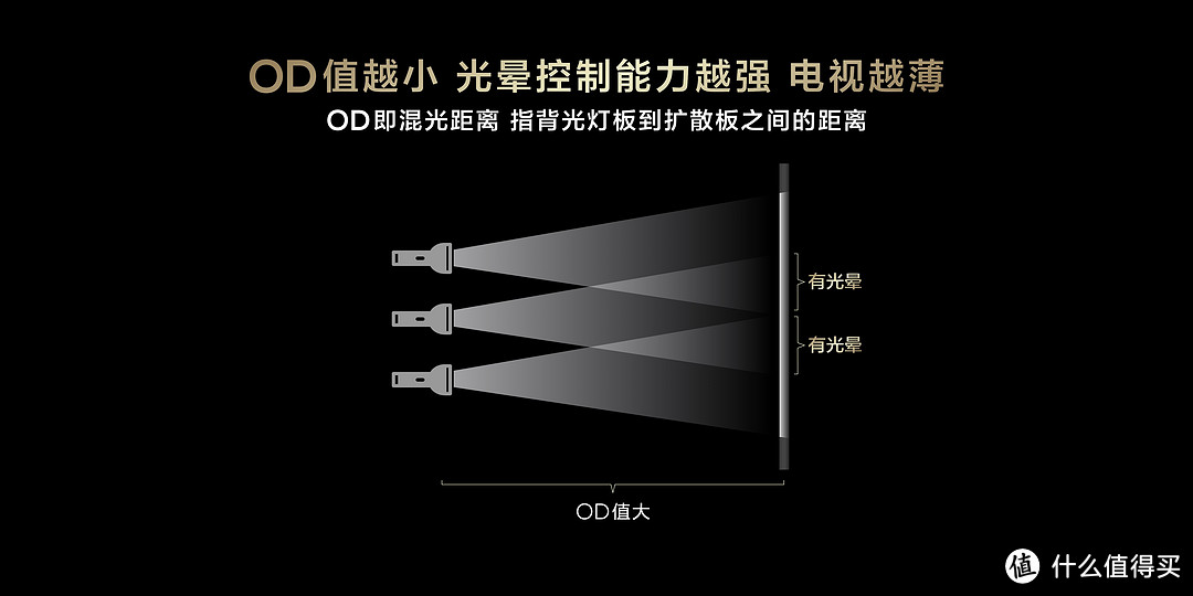 直击2024最有科普性的发布会,TCL发布重磅Mini LED电视新品X11H