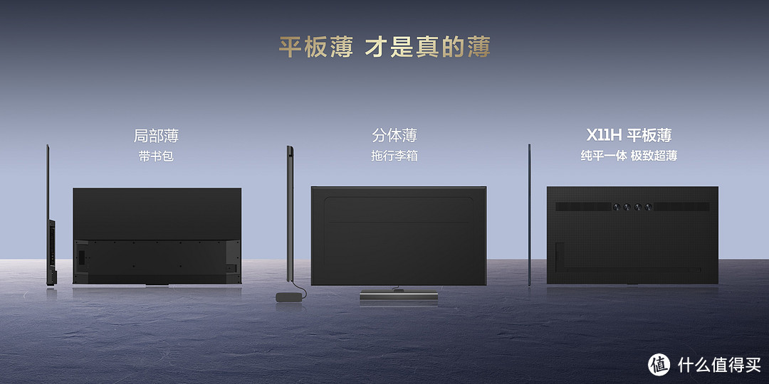 直击2024最有科普性的发布会，TCL发布重磅Mini LED电视新品X11H