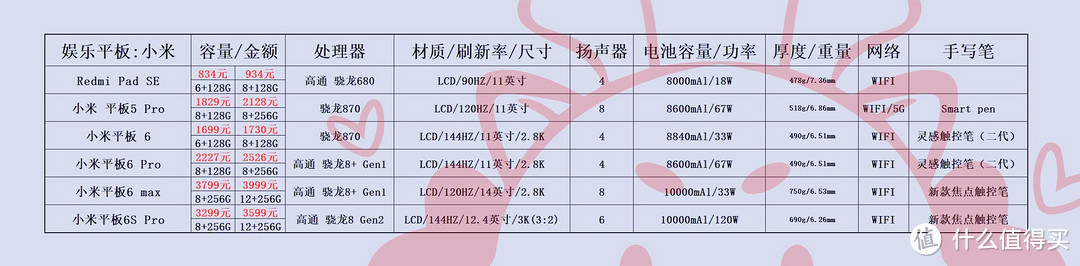 价格仅供参考