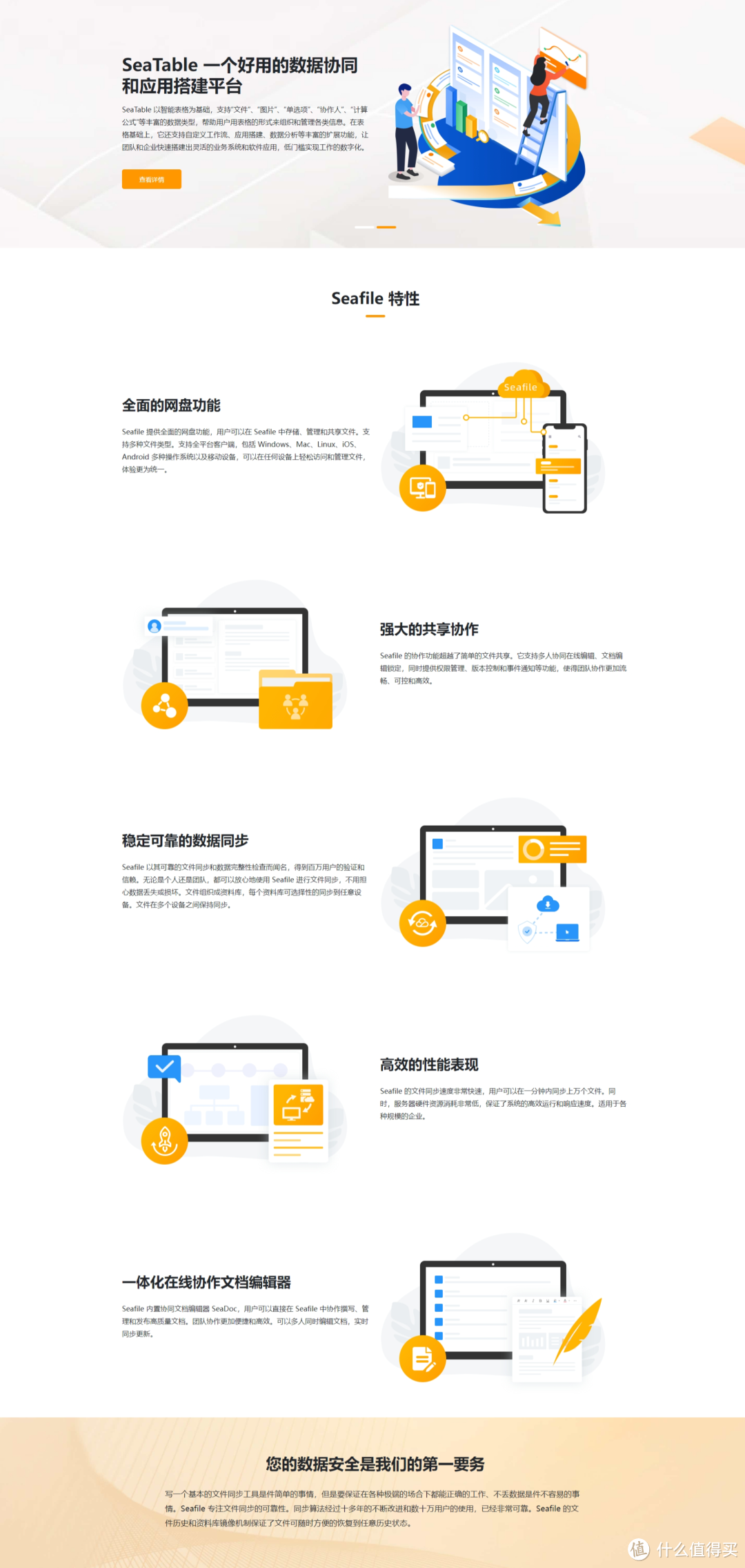 UNRAID篇！搭建Seafile私有云盘