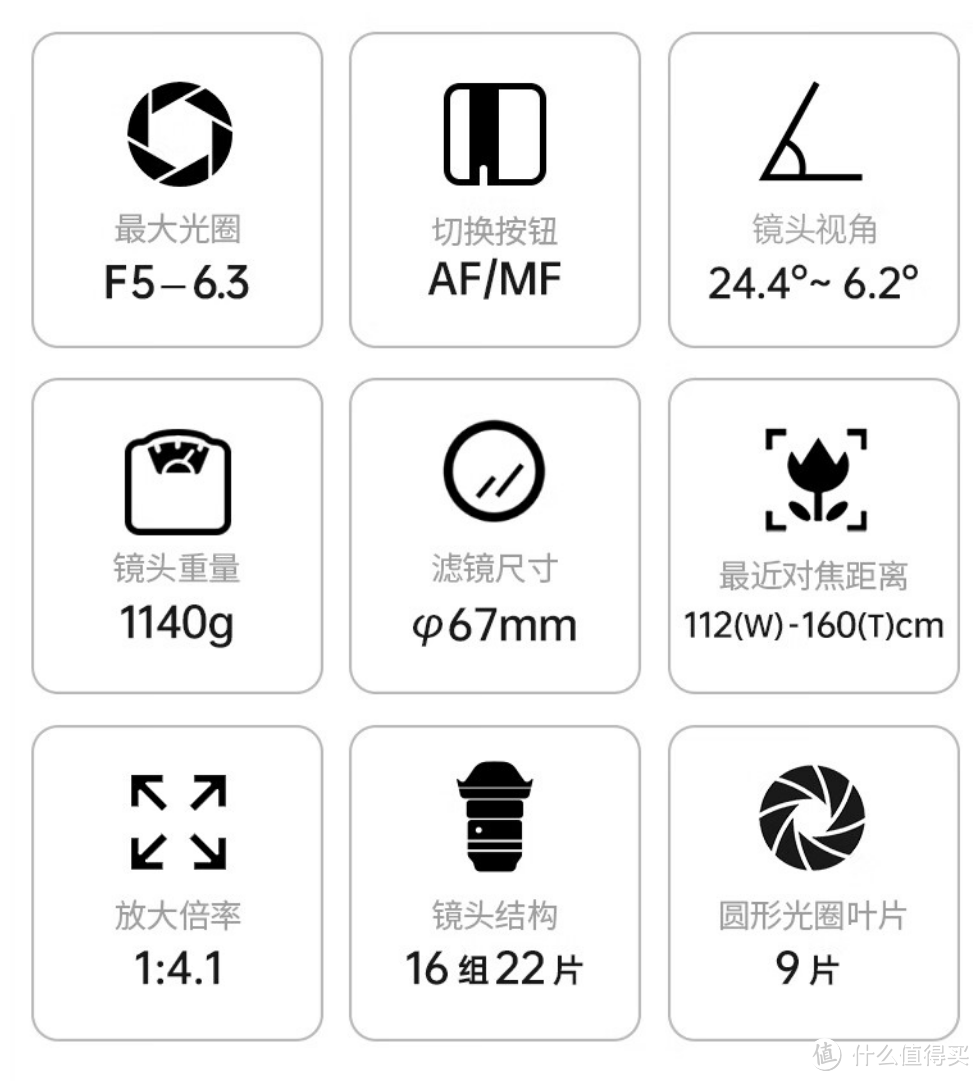 不要一万,不要八千!它可能是这个春天性价比最高的长焦镜头