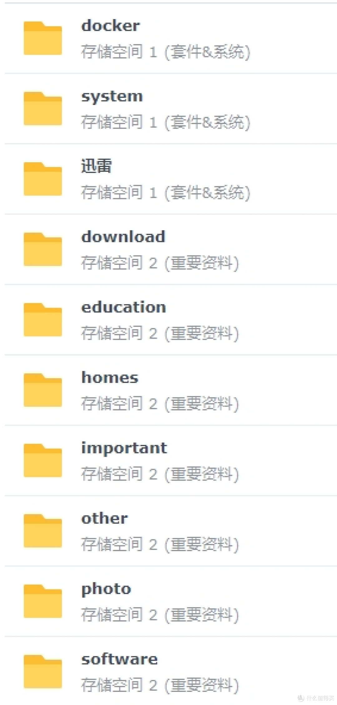 2024年DIY全新八盘位N100高颜值NAS(配置及使用篇)