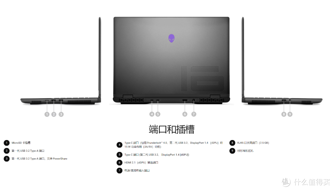 電腦整機>筆記本電腦>alienware/外星人筆記本電腦>文章詳情>1080_616